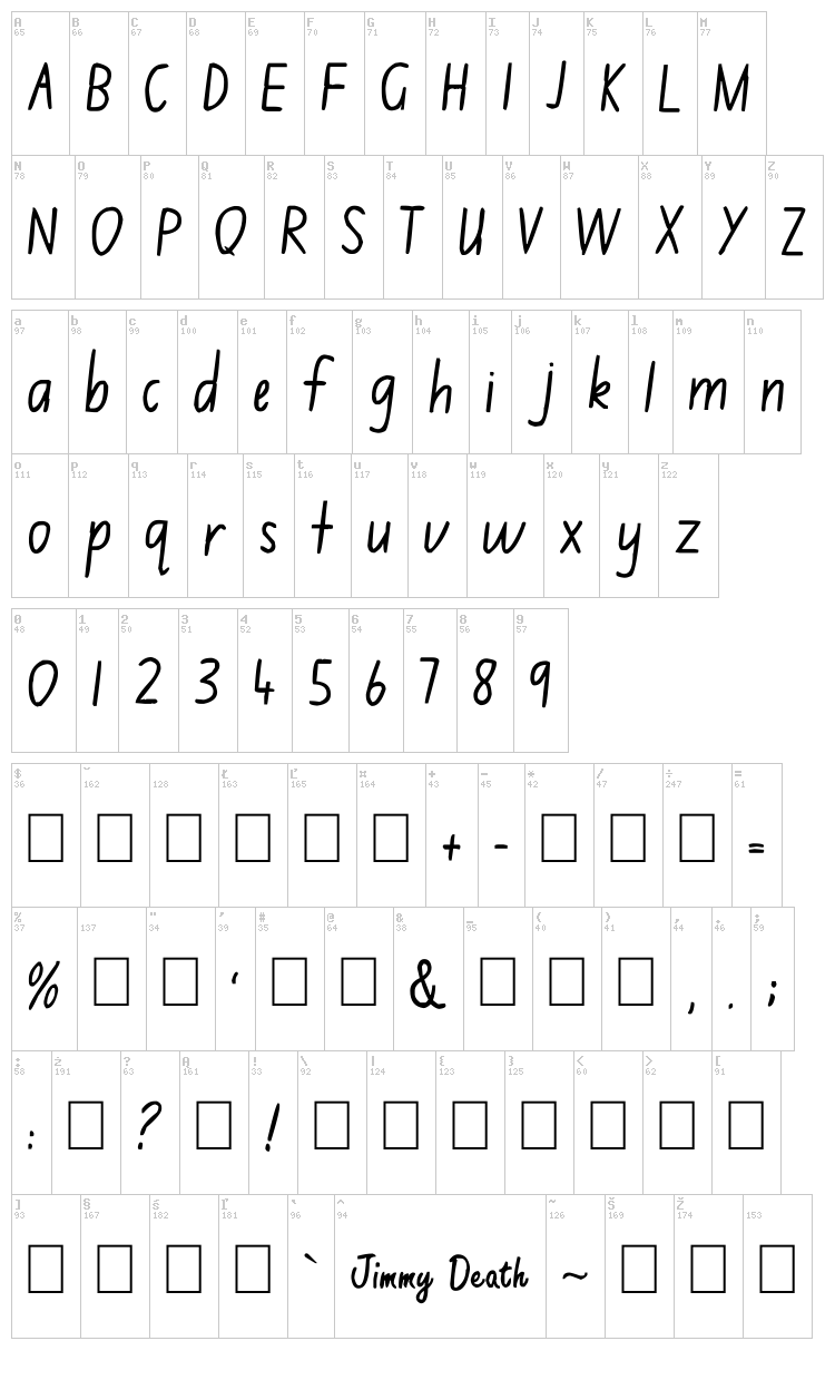Jimmy Flashcard font map